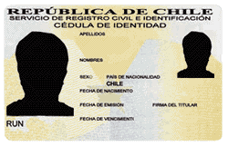 cédula de identidad actual